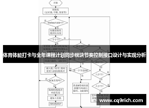 体育体能打卡与全年课程计划同步模块节奏控制接口设计与实现分析
