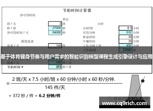 基于体育健身节奏与用户需求的智能识别模型课程生成引擎设计与应用