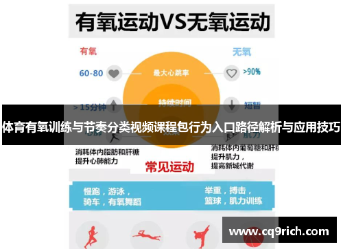 体育有氧训练与节奏分类视频课程包行为入口路径解析与应用技巧