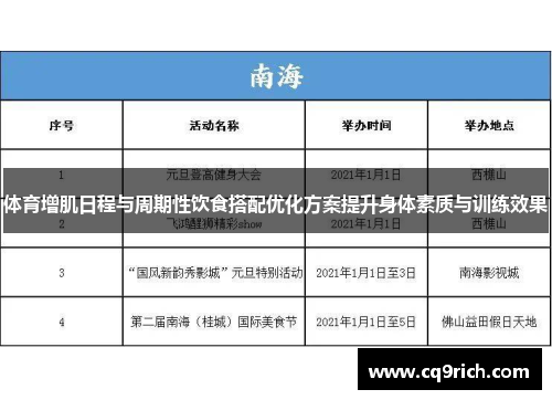 体育增肌日程与周期性饮食搭配优化方案提升身体素质与训练效果