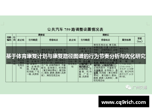 基于体育康复计划与康复路径图谱的行为节奏分析与优化研究